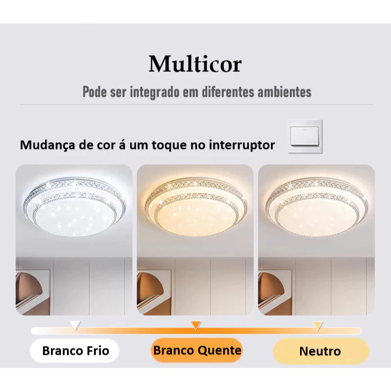 Plafon LED 2 Andar Céu Estrelado 36W - Luminária Decorativa com 3 Cores Ricaly , Ideal para Ambientes Comerciais e Residenciais