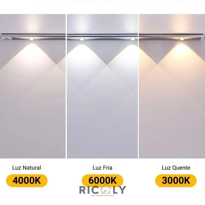 Luminária de LED Magnética Ricaly com Sensor de Movimento