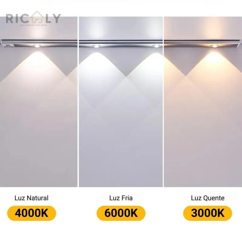 Luminária de LED Magnética Ricaly com Sensor de Movimento