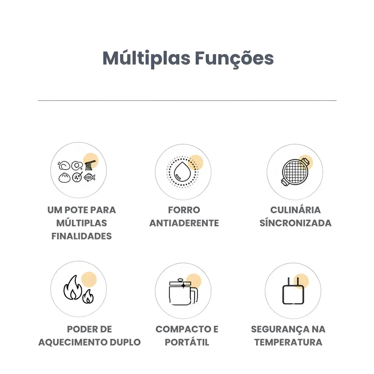 Ícones de recursos do produto Panela Elétrica Multifuncional Smart 1.8 Litros Ricaly