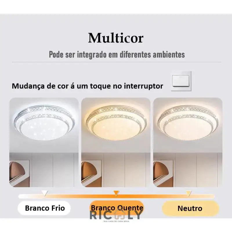 Plafon LED 2 Andar Céu Estrelado 36W - Luminária Decorativa com 3 Cores Ricaly , Ideal para Ambientes Comerciais e Residenciais