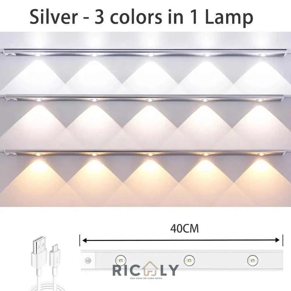 Tira de Luz LED Olho de Gato com Projeção de Colina - Iluminação Inteligente e Decorativa Branco-40cm